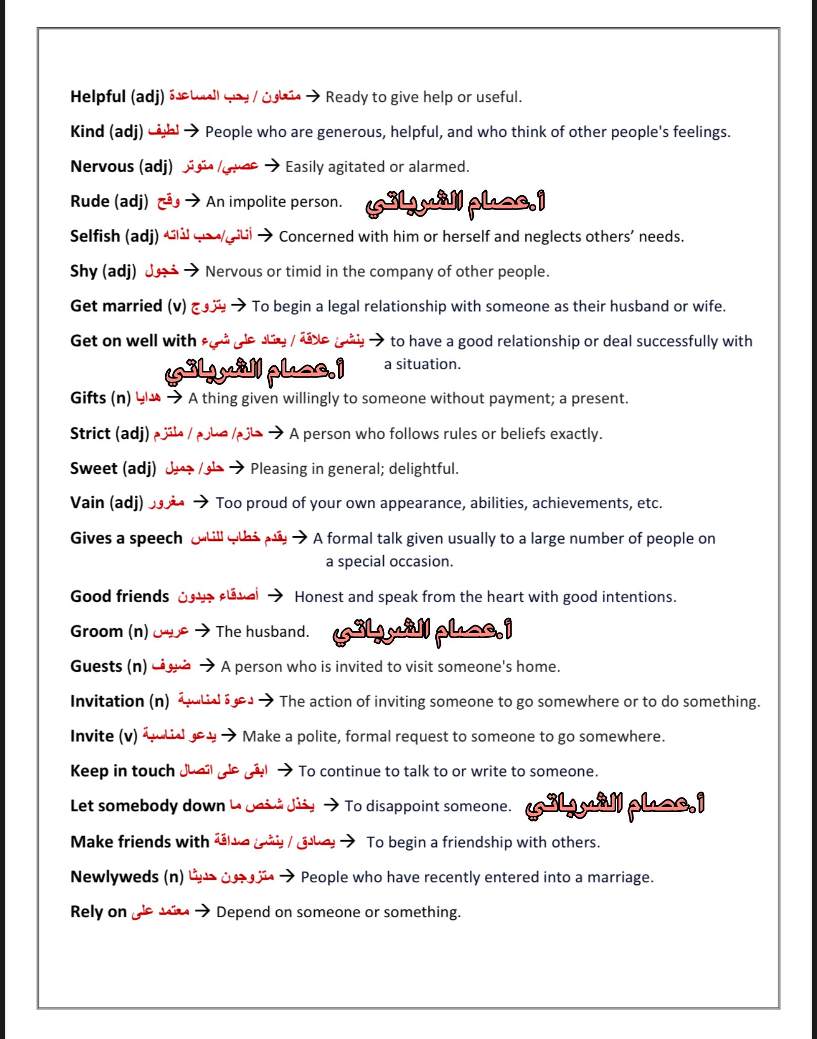 معاني كلمات الوحدة الاولى مادة اللغة الانجليزية للصف التاسع الفصل الاول 2025